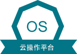 Infor OS
